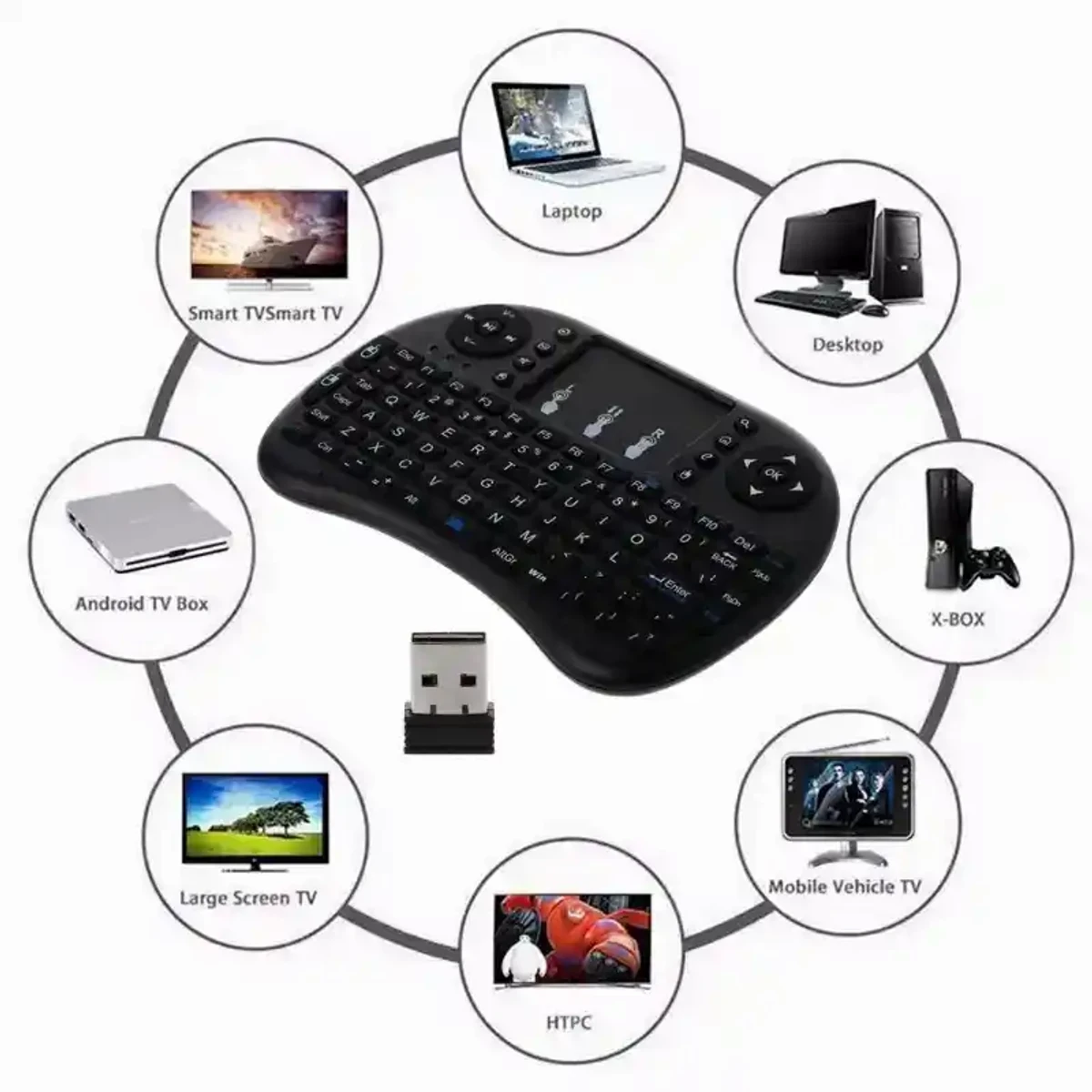 MINI WIRELESS KEYBOARD & TOUCHPAD MOUSE FOR ANDROID TV